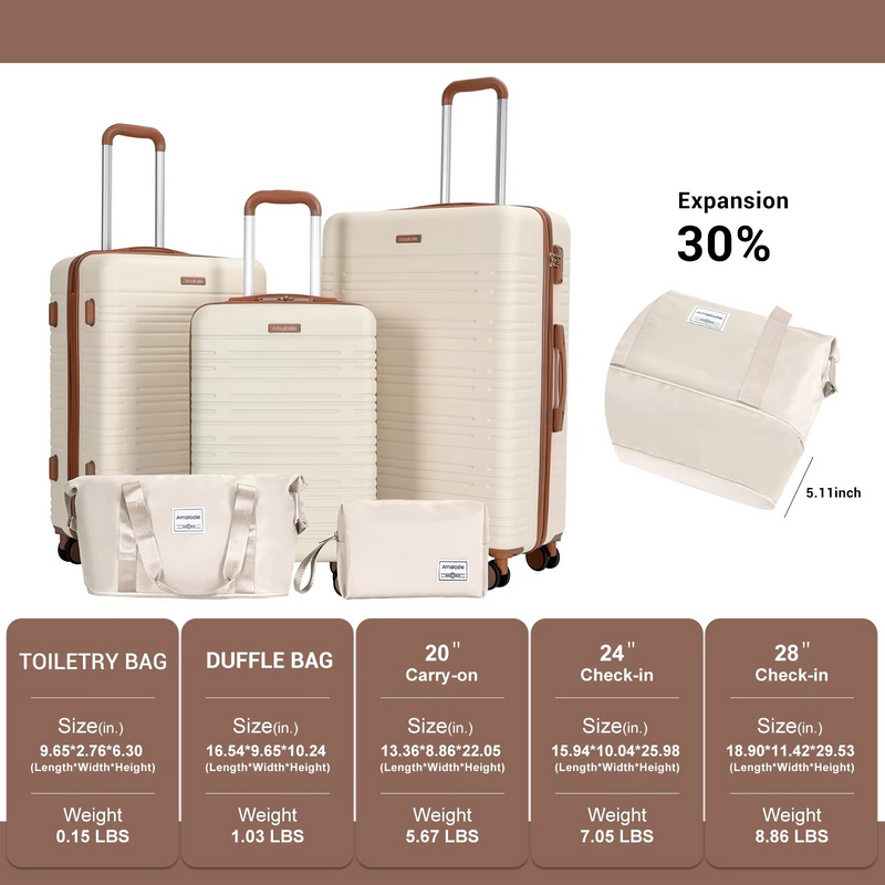 5-Piece Hard Shell Luggage Set with Double Spinner Wheels & TSA Lock – Zella Mall™