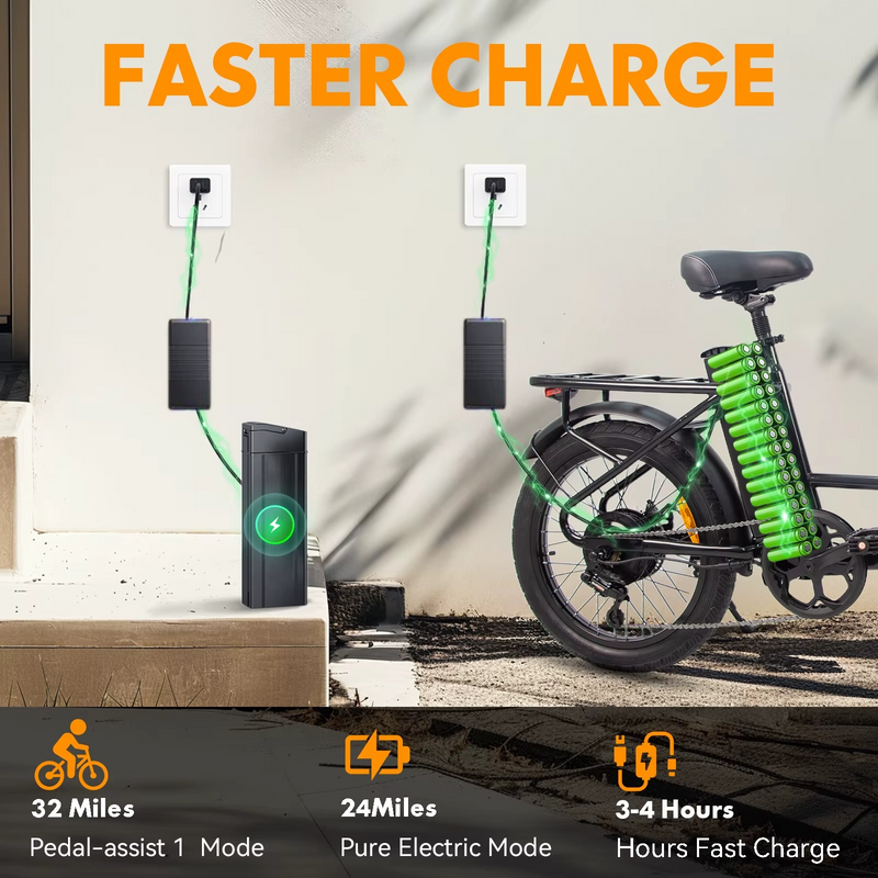 750W Electric Bicycle – 26MPH, 7-Speed, Disc Brakes & Multi-Terrain Ride – Zella Mall™