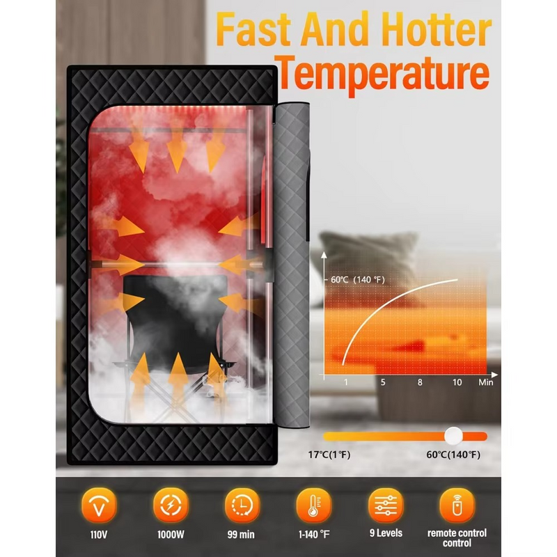 Infrared Sauna Box for Relaxation & Detox with XL Steamer – Zella Mall™