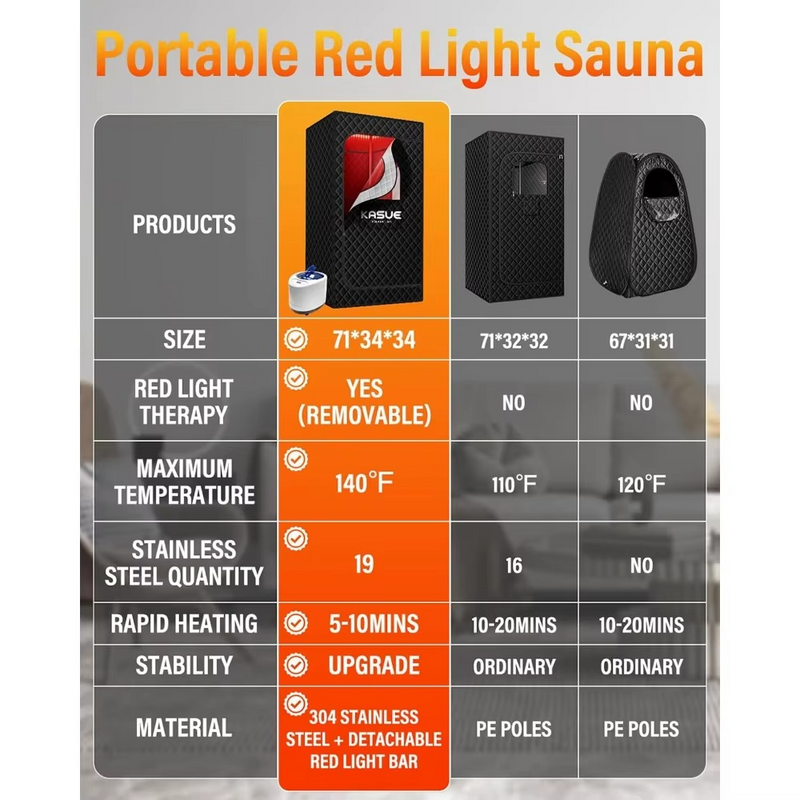 Infrared Sauna Box for Relaxation & Detox with XL Steamer – Zella Mall™