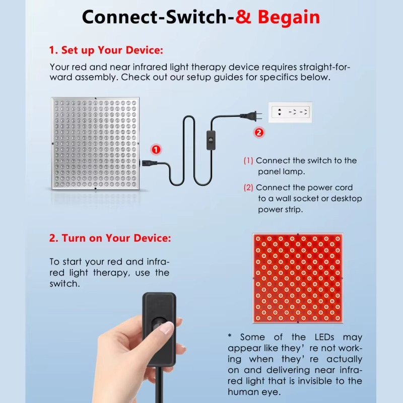 LED Red Light Therapy Panel for Anti-Aging & Pain Relief – Zella Mall™