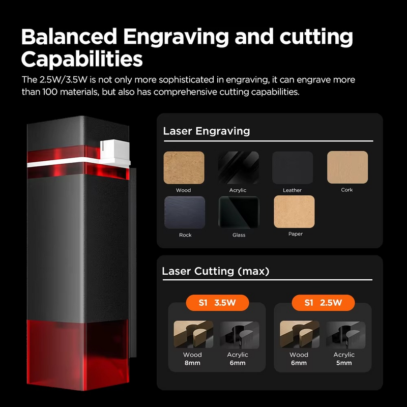Portable DIY Laser Engraving Machine – ACMER Mini Engraver for Logo, Wood, Glass & More – Zella Mall™