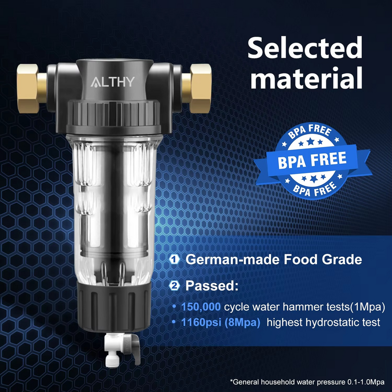 Whole House Spin Down Sediment Water Filter – Reusable Prefilter with Backwash & Stainless Steel Mesh – Zella Mall™