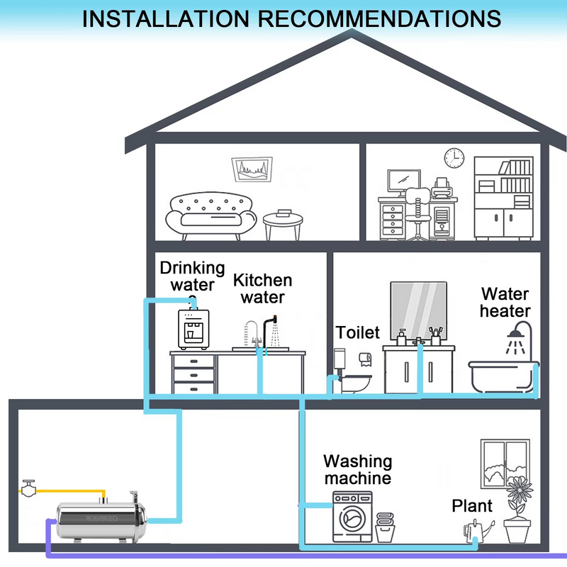 Whole House Ultrafiltration Water Purifier 0.01μm – Long Life PVDF Pre-Filter SUS304 – Zella Mall™